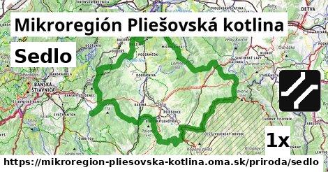 sedlo v Mikroregión Pliešovská kotlina