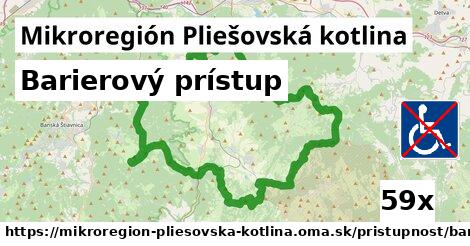 Barierový prístup, Mikroregión Pliešovská kotlina