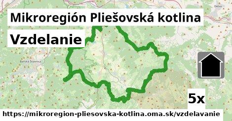 vzdelanie v Mikroregión Pliešovská kotlina