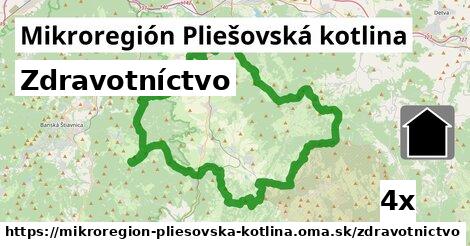 zdravotníctvo v Mikroregión Pliešovská kotlina