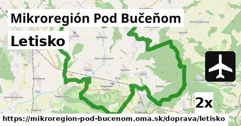 Letisko, Mikroregión Pod Bučeňom