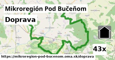 doprava v Mikroregión Pod Bučeňom