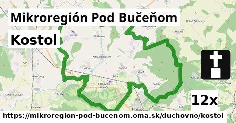 Kostol, Mikroregión Pod Bučeňom