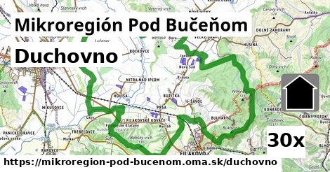 duchovno v Mikroregión Pod Bučeňom