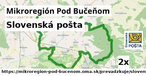 Slovenská pošta, Mikroregión Pod Bučeňom