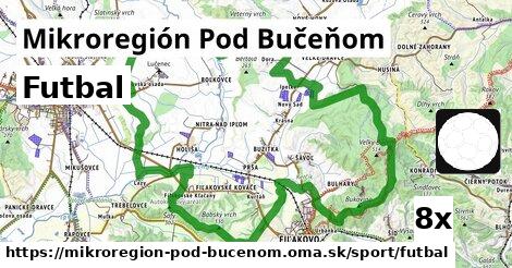 Futbal, Mikroregión Pod Bučeňom