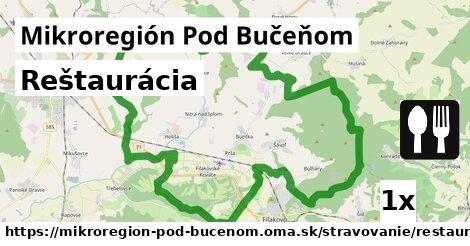 Reštaurácia, Mikroregión Pod Bučeňom