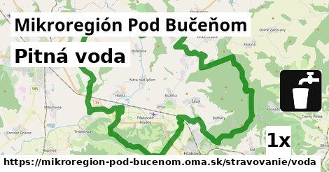 Pitná voda, Mikroregión Pod Bučeňom