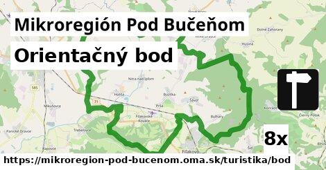 Orientačný bod, Mikroregión Pod Bučeňom