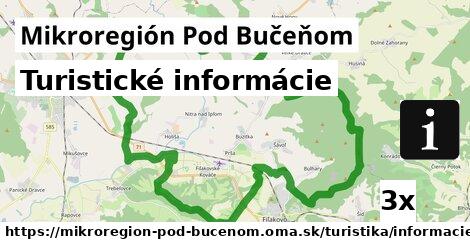 Turistické informácie, Mikroregión Pod Bučeňom