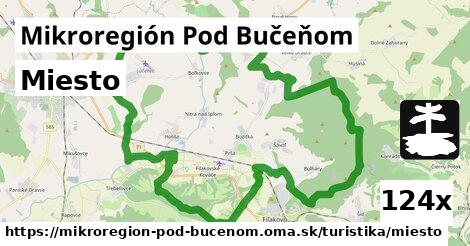 Miesto, Mikroregión Pod Bučeňom