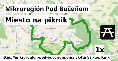 Miesto na piknik, Mikroregión Pod Bučeňom