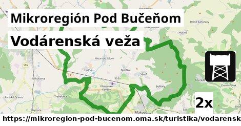 Vodárenská veža, Mikroregión Pod Bučeňom