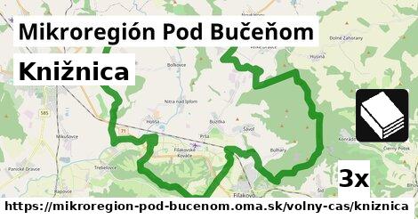 Knižnica, Mikroregión Pod Bučeňom