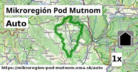 auto v Mikroregión Pod Mutnom