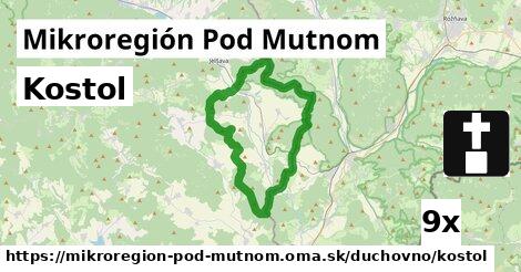 Kostol, Mikroregión Pod Mutnom