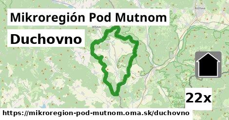 duchovno v Mikroregión Pod Mutnom