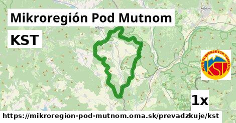 KST, Mikroregión Pod Mutnom