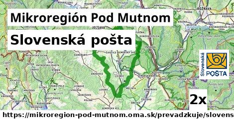 Slovenská pošta v Mikroregión Pod Mutnom