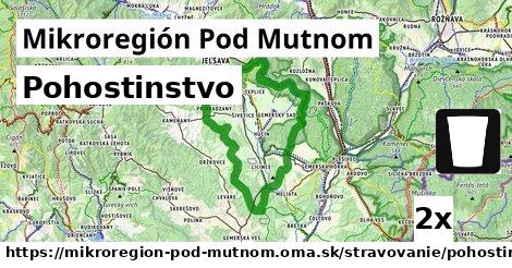 Pohostinstvo, Mikroregión Pod Mutnom