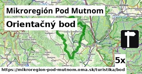 Orientačný bod, Mikroregión Pod Mutnom