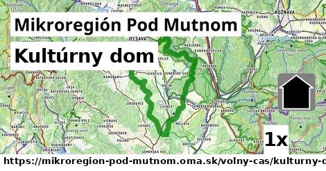 Kultúrny dom, Mikroregión Pod Mutnom