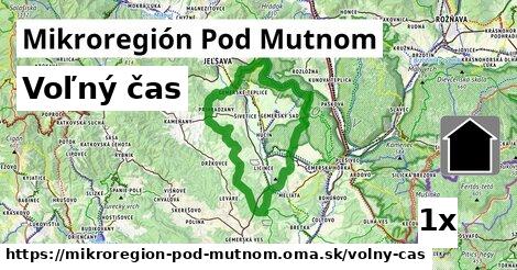 voľný čas v Mikroregión Pod Mutnom