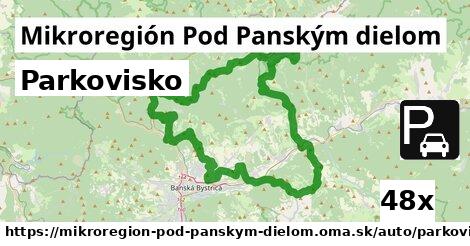 Parkovisko, Mikroregión Pod Panským dielom