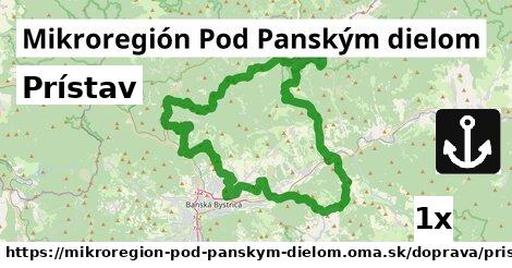 Prístav, Mikroregión Pod Panským dielom