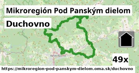 duchovno v Mikroregión Pod Panským dielom