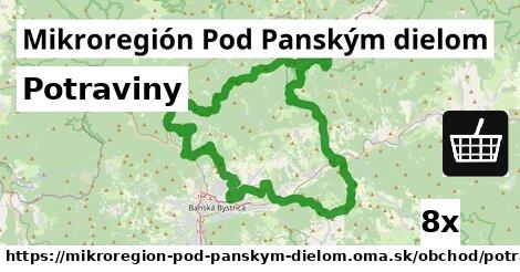 Potraviny, Mikroregión Pod Panským dielom