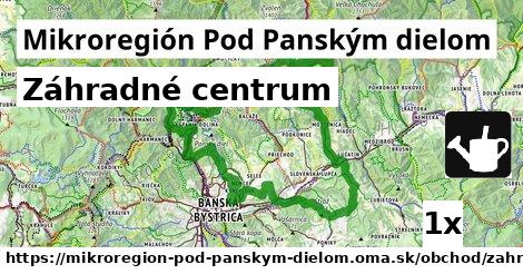 Záhradné centrum, Mikroregión Pod Panským dielom