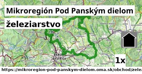 železiarstvo, Mikroregión Pod Panským dielom