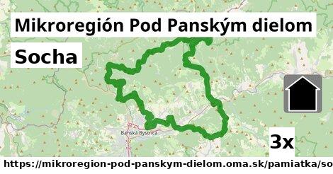 Socha, Mikroregión Pod Panským dielom