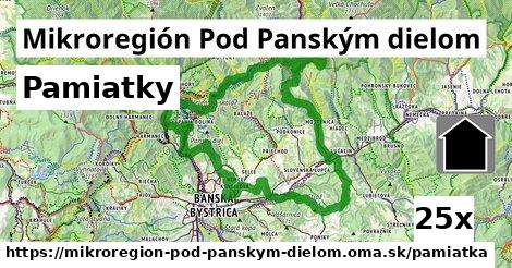 pamiatky v Mikroregión Pod Panským dielom