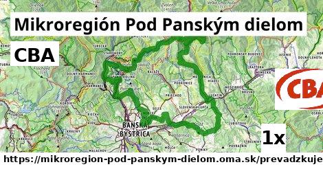 CBA, Mikroregión Pod Panským dielom