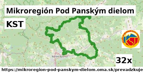 KST, Mikroregión Pod Panským dielom