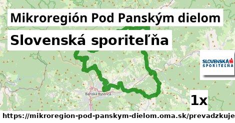 Slovenská sporiteľňa v Mikroregión Pod Panským dielom