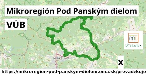 VÚB, Mikroregión Pod Panským dielom