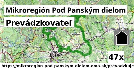 prevádzkovateľ v Mikroregión Pod Panským dielom