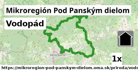 Vodopád, Mikroregión Pod Panským dielom