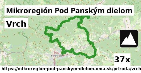 Vrch, Mikroregión Pod Panským dielom