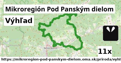 Výhľad, Mikroregión Pod Panským dielom