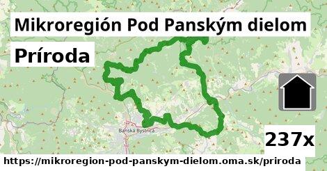 príroda v Mikroregión Pod Panským dielom