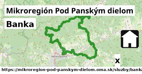 Banka, Mikroregión Pod Panským dielom