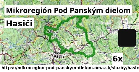 Hasiči, Mikroregión Pod Panským dielom