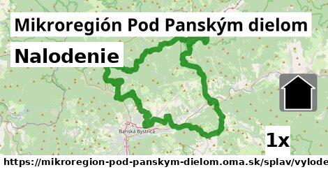 Nalodenie, Mikroregión Pod Panským dielom