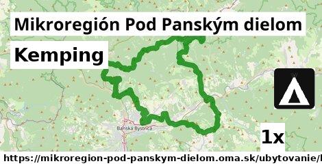 Kemping, Mikroregión Pod Panským dielom