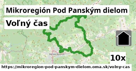 voľný čas v Mikroregión Pod Panským dielom