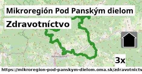 zdravotníctvo v Mikroregión Pod Panským dielom